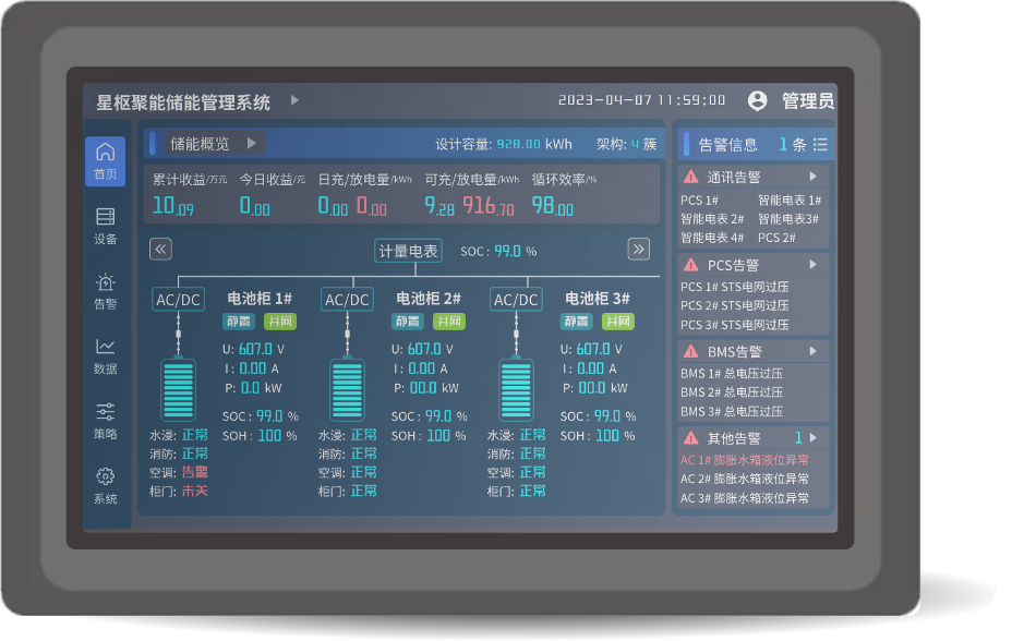 智能iBEMS一体机