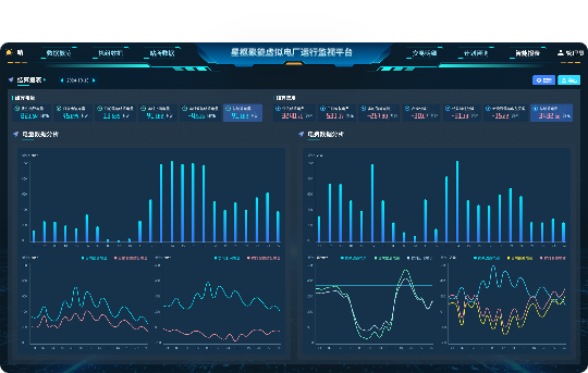 智能报表